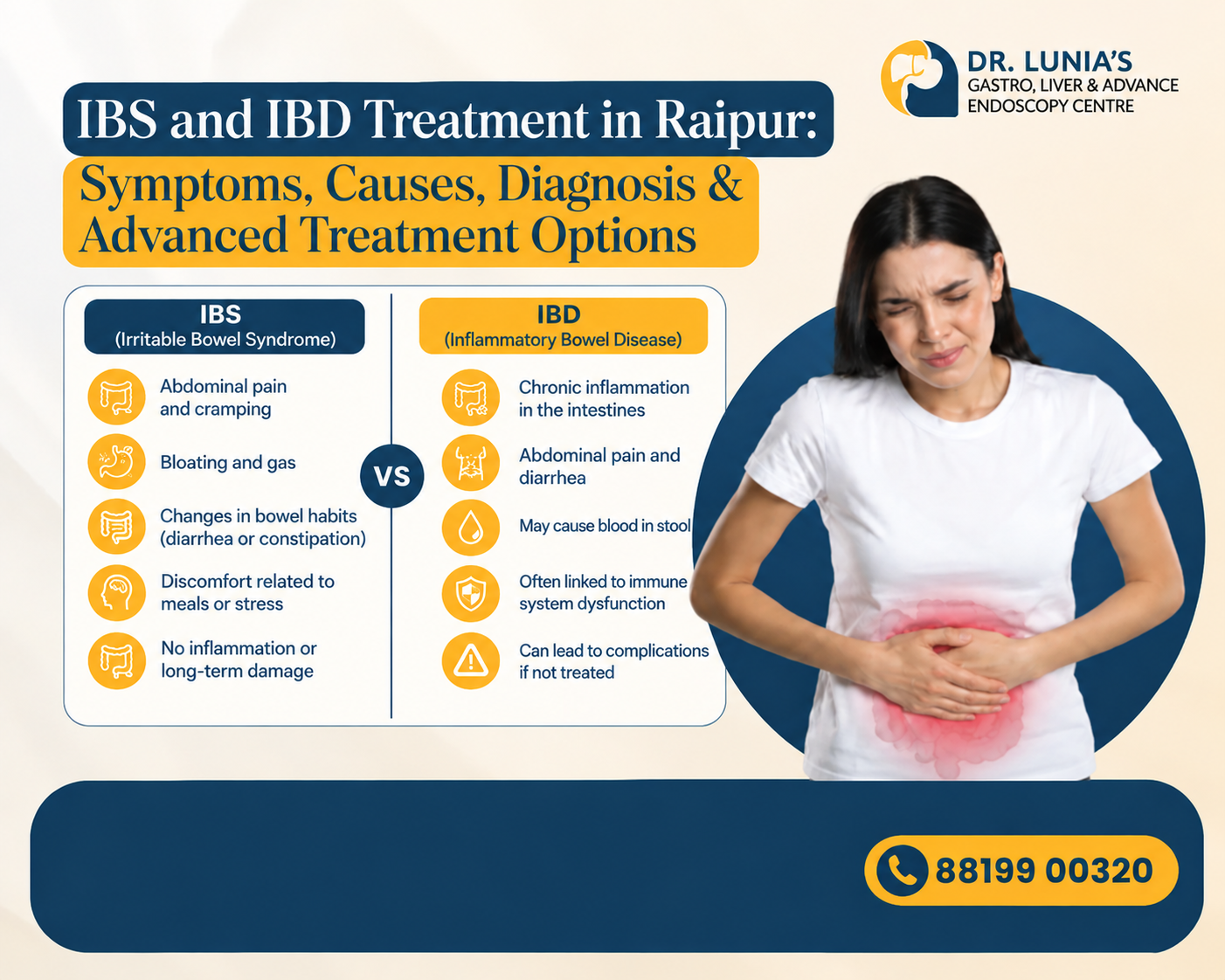 IBS and IBD Treatment in Raipur: Symptoms, Causes, Diagnosis & Advanced Treatment Options – Dr Manish Lunia